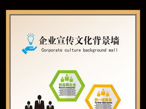 匠心呈现，文化赋能——专业服务行业文化宣传展板模板全攻略