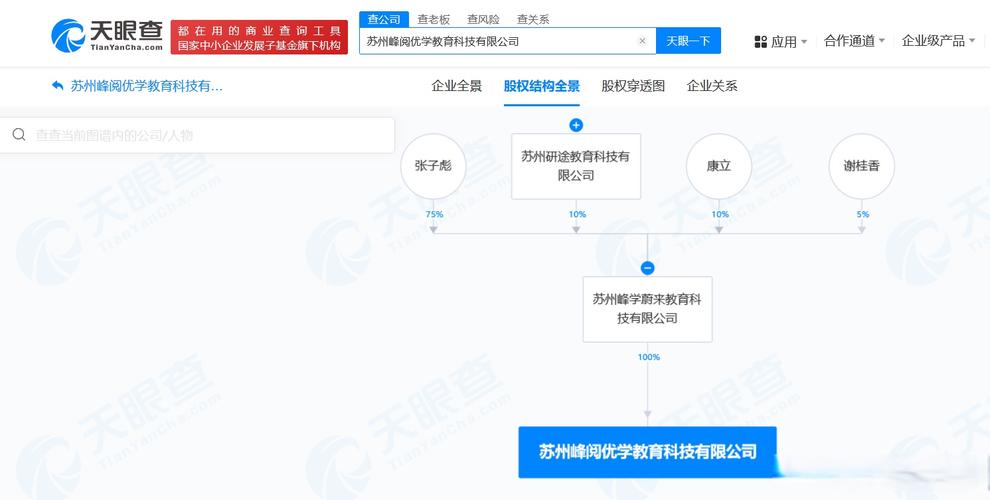 数字时代下出版与文创的融合 互联网销售、内容制作与创新应用
